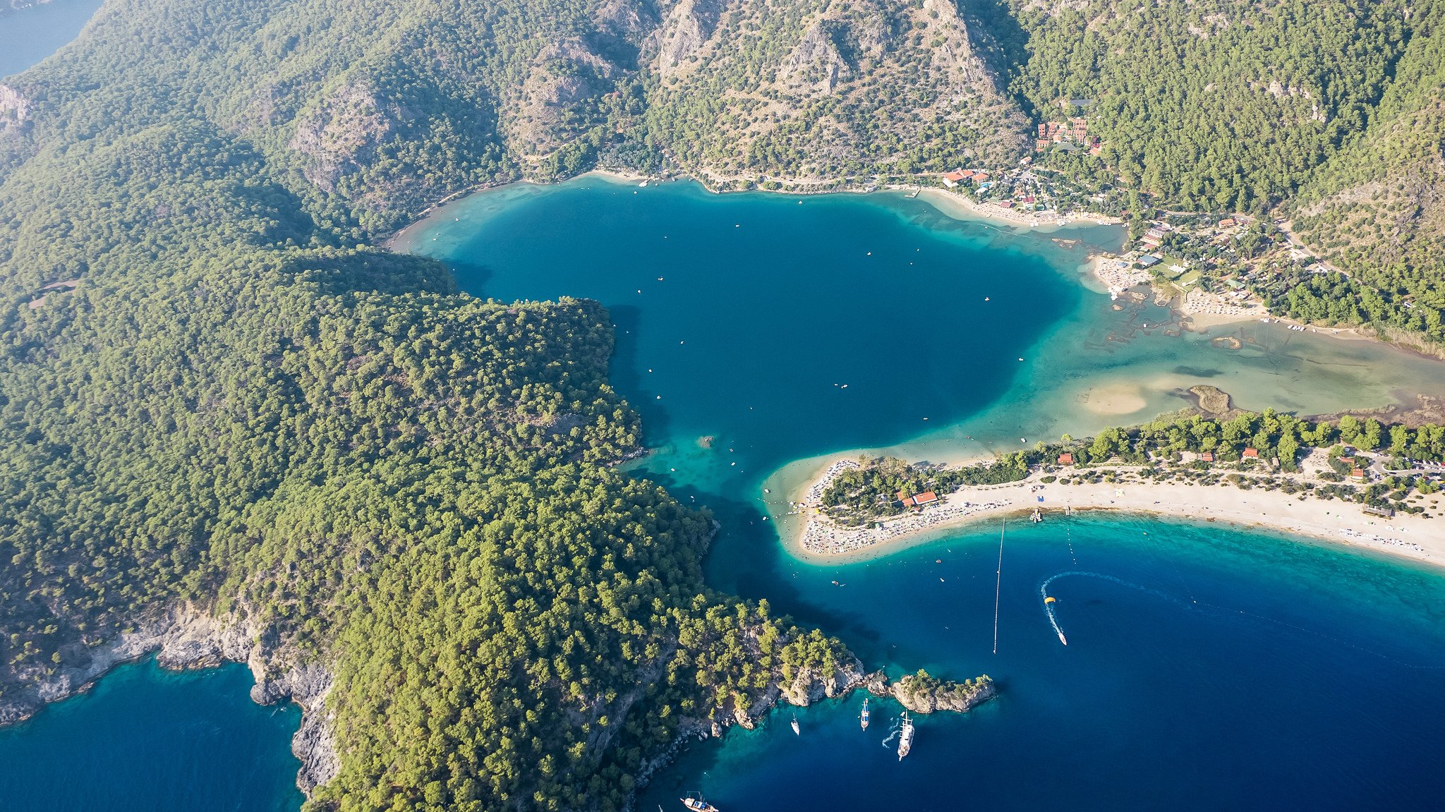 Türkiye